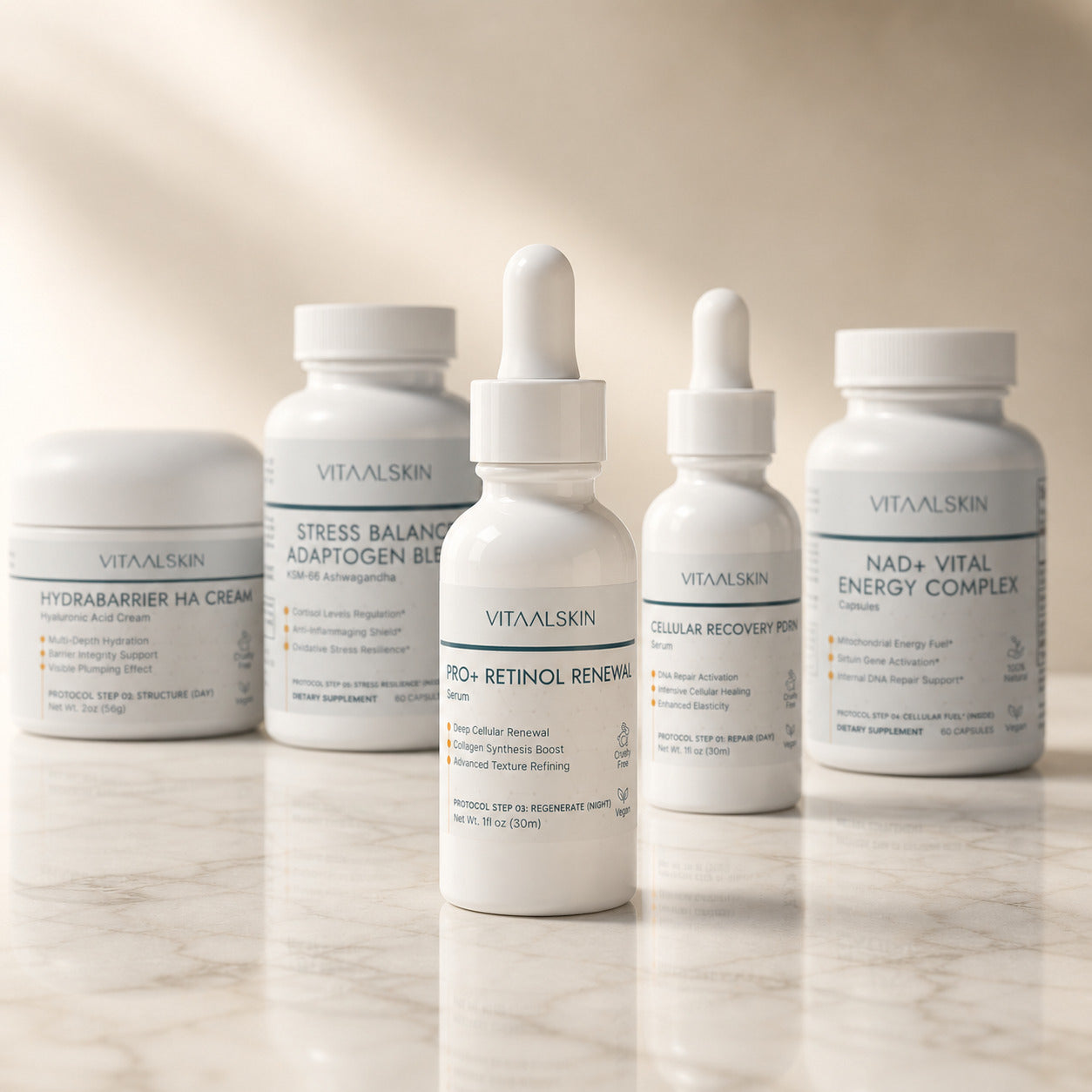 PRO+ RETINOL RENEWAL VITAALSKIN