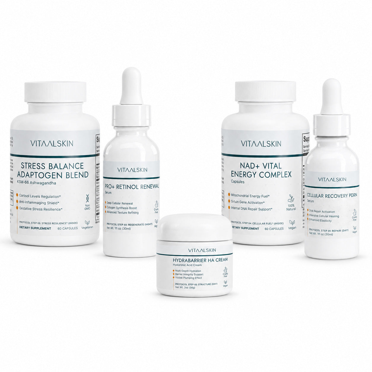 Vitaalskin skin longevity protocol on a white background